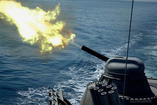 Критика стратегии развития ВМФ и проблем с вооружением в условиях современных угроз