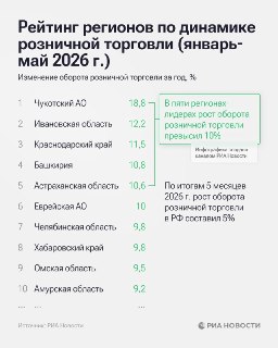 Иллюстрация 2