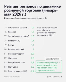 Иллюстрация 3