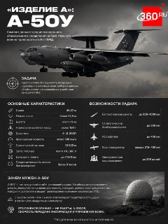 Российский А-50У берет небо под контроль: как работает «самолет-гриб»