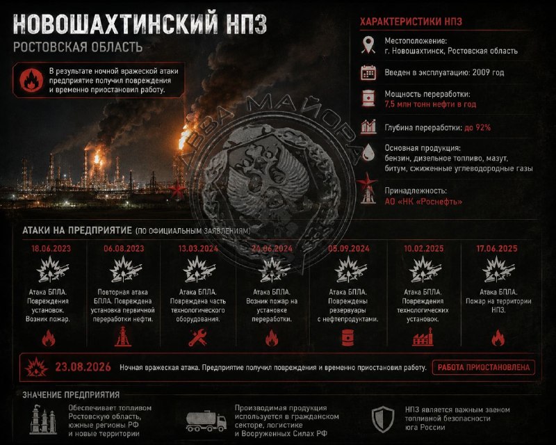 Новошахтинский НПЗ приостановил работу после ночной атаки на Ростовскую область