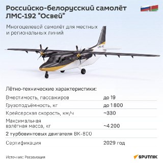 Появление российского-белорусского самолета «Освей» ожидается в 2027 году