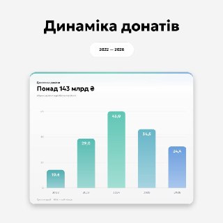 Иллюстрация 5