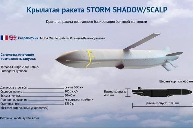 Иллюстрация 1