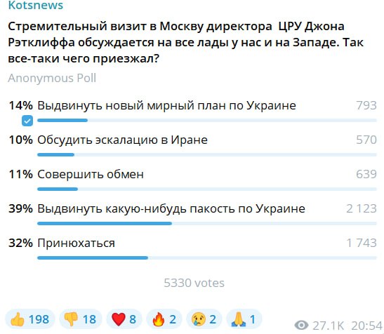 Подписчики считают визит Рэтклиффа угрозой для Украины