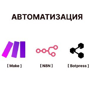 ТОП-27 бесплатных ИИ-сервисов для работы и учебы