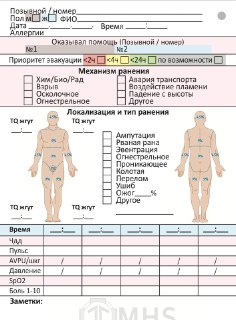 Анализ использования карточки пострадавшего TCCC в условиях боевых действий