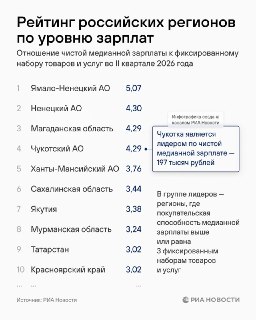 Иллюстрация 2