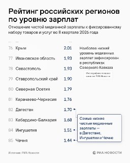 Иллюстрация 3