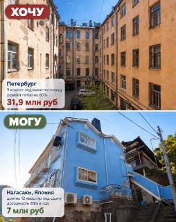 Сравнение цен на недвижимость в Токио, Москве, Атами и Сочи