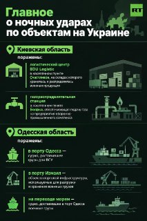Удары по логистическому центру в Счастливом и газораспределительной станции в Боярке