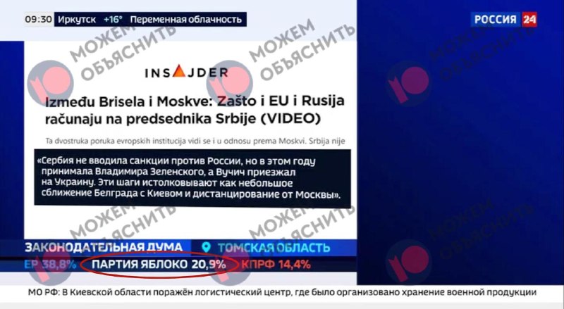 Телеканал «Россия 24» показал несуществующий результат партии «Яблоко» на выборах в Томской области
