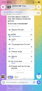 Автор поста комментирует резкое изменение результатов опроса в пользу «Единой России»