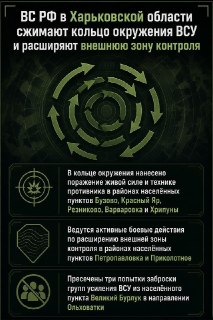 Российские военные пресекли три попытки заброски групп усиления ВСУ в Харьковской области