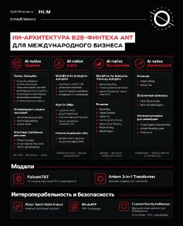 Ant International переходит на ИИ-архитектуру для B2B-финтеха