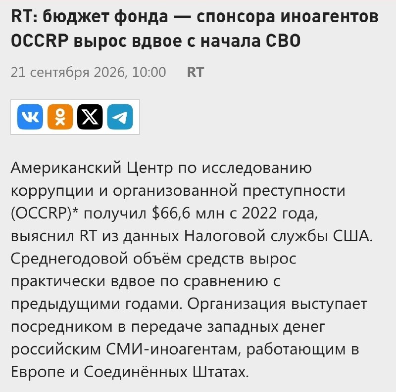 Сравнение реальной инфляции в России и данных Росстата