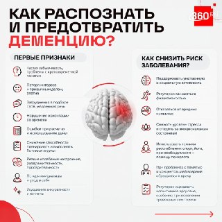 У каждого четвертого россиянина есть родственники с деменцией