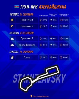 Расписание Гран-При Азербайджана 2026