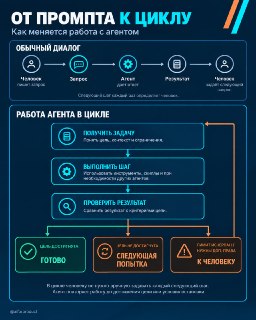 Иллюстрация 2