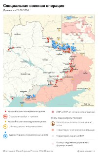 Спецоперация. Обстановка и главные события на 21 сентября