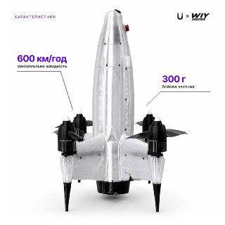 Технические характеристики нового зенитного дрона-перехватчика «SPYS»