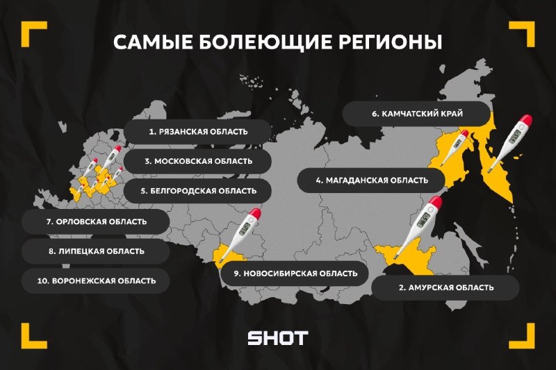Топ регионов России по покупке лекарств от простуды в сентябре