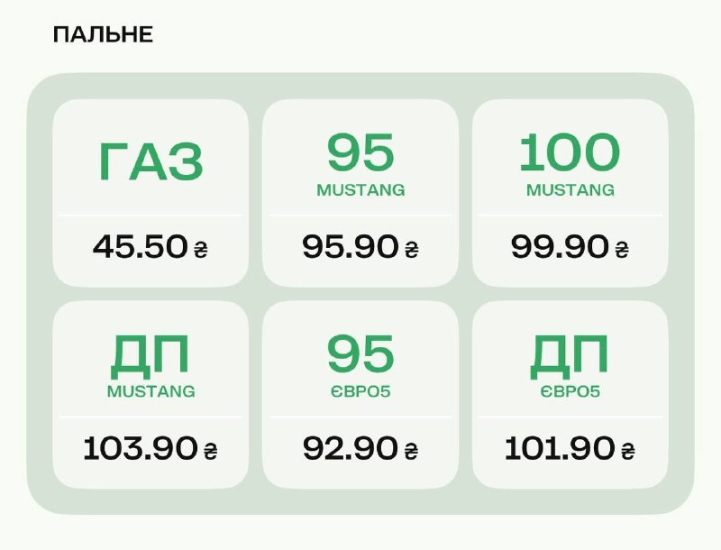 Запрос Украины о перемирии и экономические последствия для региона
