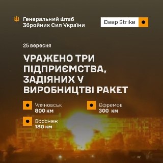 Генштаб ВСУ сообщил об ударах по двум российским НПЗ