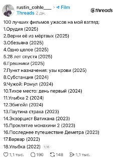 В сети собрали подборку из 100 фильмов ужасов