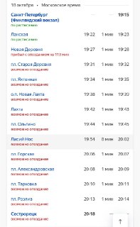 Поезд Петербург-Сестрорецк задержан более чем на час.