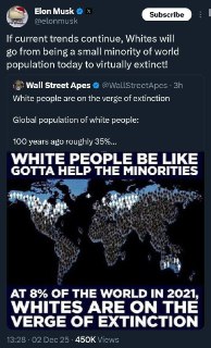 Илон Маск предупредил о демографических изменениях