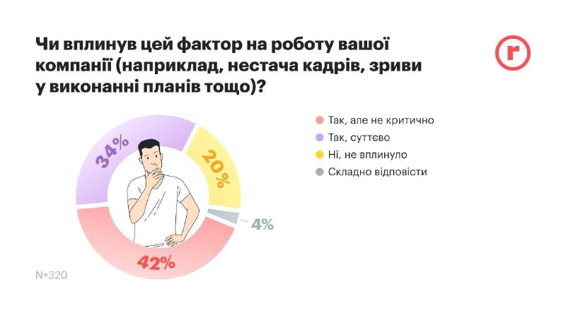 Иллюстрация 3