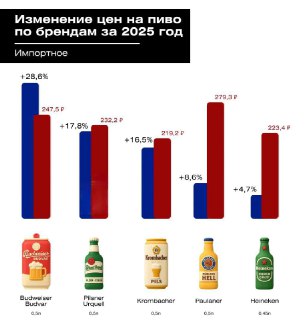 Иллюстрация 2