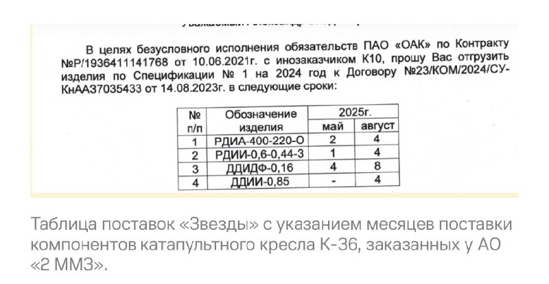 Иллюстрация 1