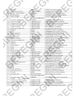 Иллюстрация 2