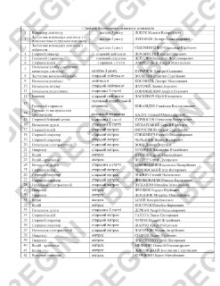 Иллюстрация 4