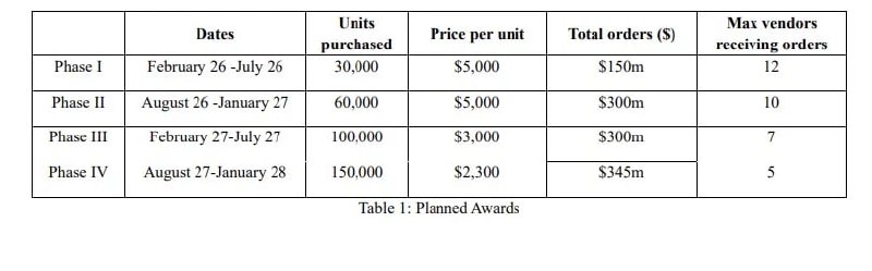Иллюстрация 2