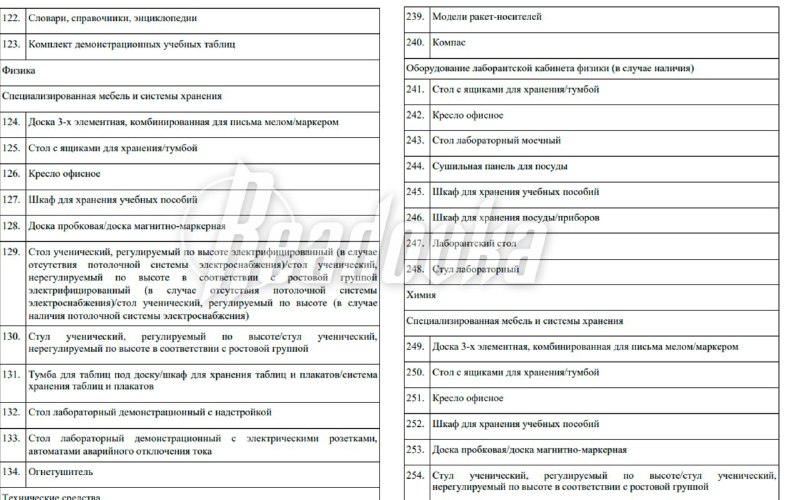 Обновление стандартов образования в старших классах