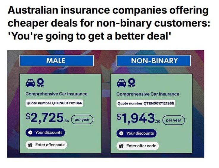 В Австралии страховые компании предлагают скидки «небинарным» водителям