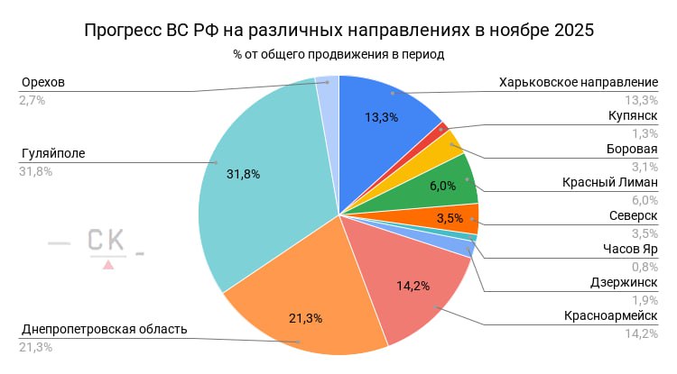 Иллюстрация 3